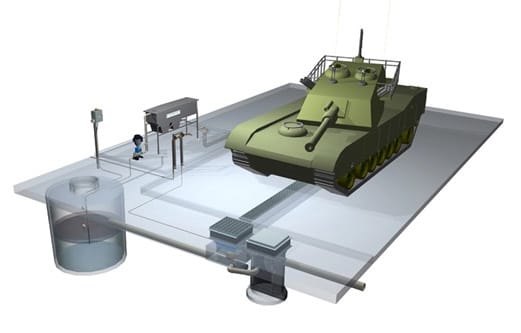 Unroofed washdown pad layout used with Fox diversion systems

